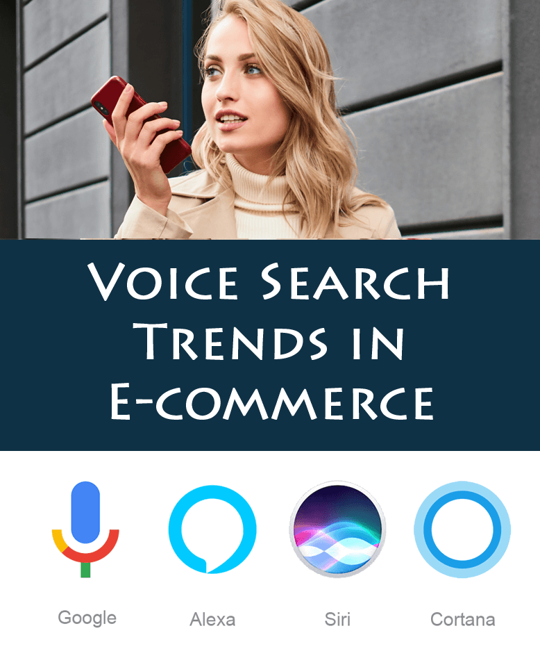 voice search trends in e-commerce