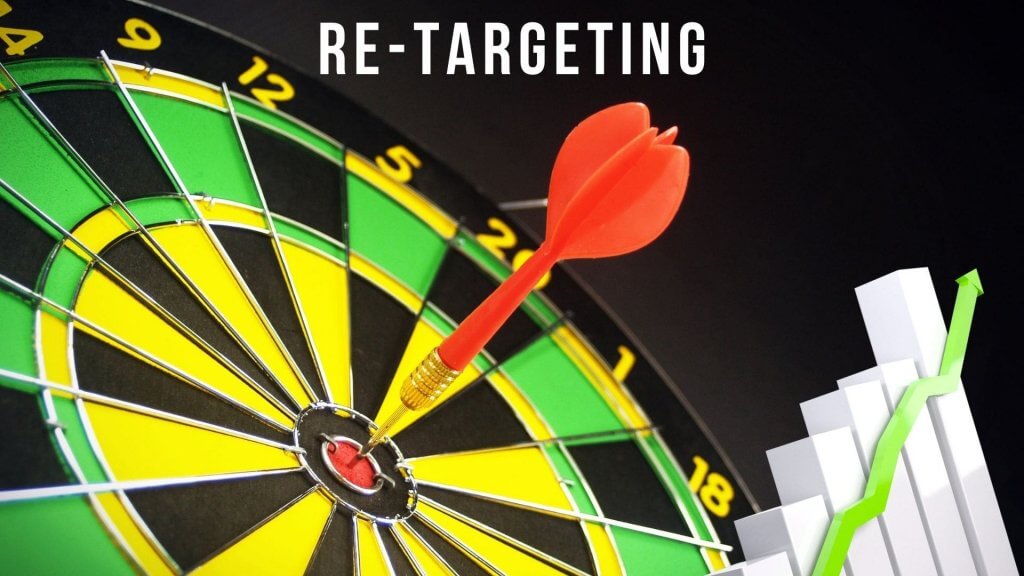 re targeting