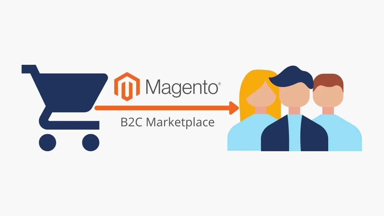 Magento B2C Marketplace