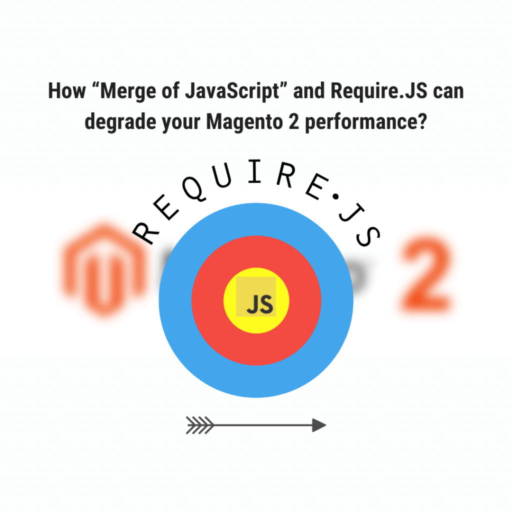 How “Merge of JavaScript” and Require.JS can degrade your Magento 2 performance