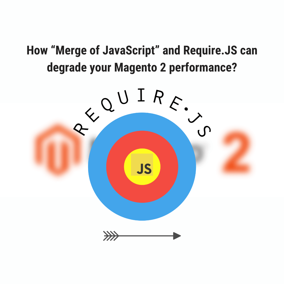 How “Merge of JavaScript” and Require.JS can degrade your Magento 2 performance?