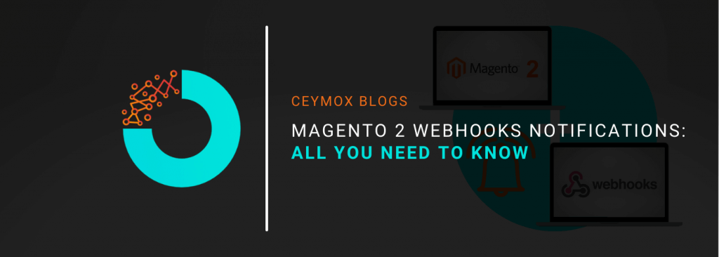 Magento 2 Webhooks Notifications