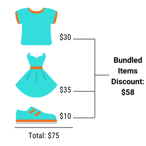 bundle items discount