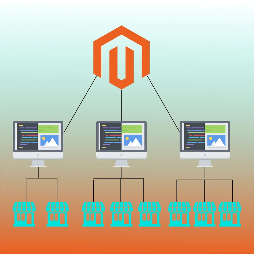 When to choose Magento Multi-Store & Multi-Site Settings?