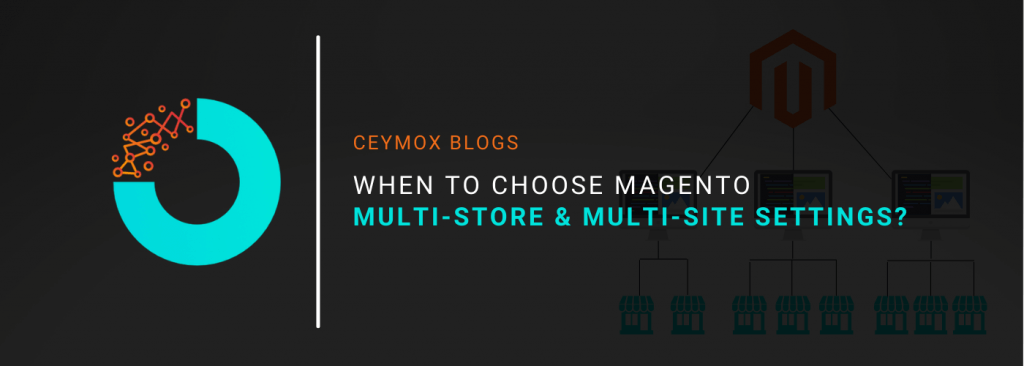When to choose Magento Multi-Store & Multi-Site Settings