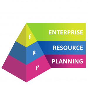 erp enterprise resource planning