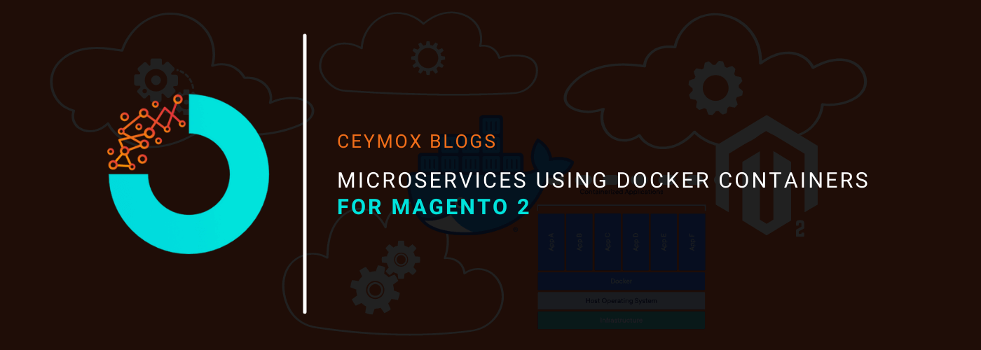 Microservices Using Docker Containers For Magento 2