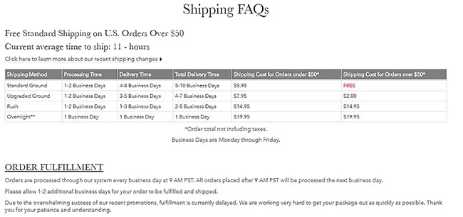 100 Percent Sure Faq Page