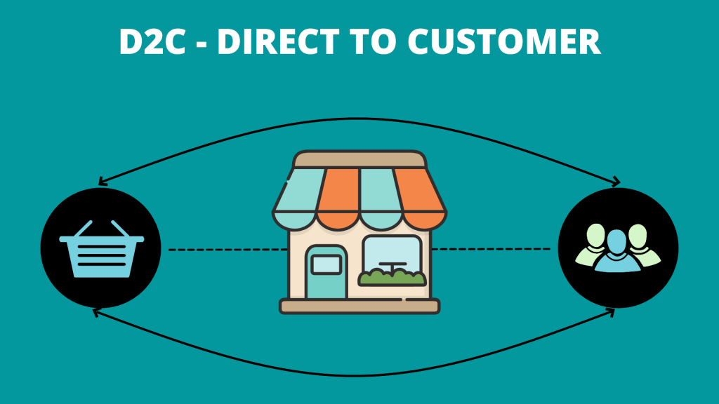 D2C - Direct To Customer
