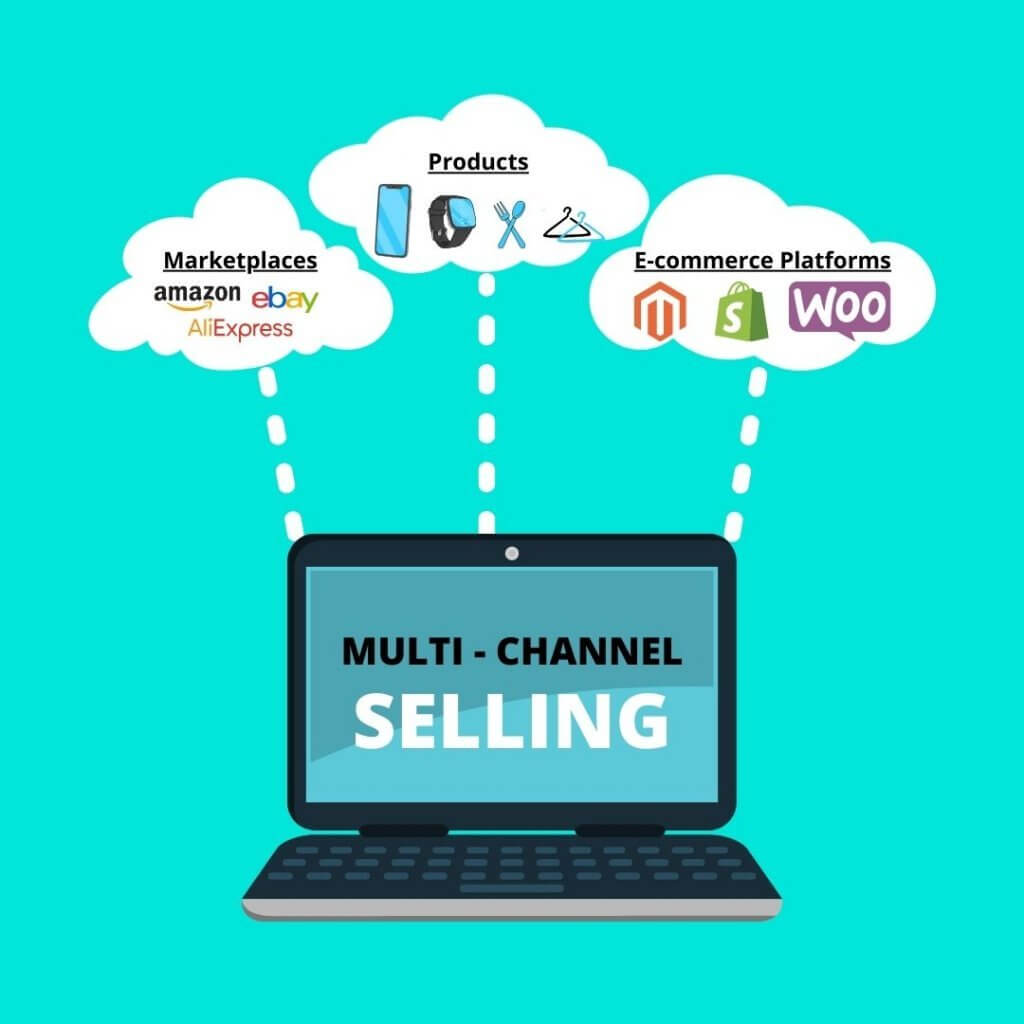 How Multi-channel Selling is great for E-commerce Business