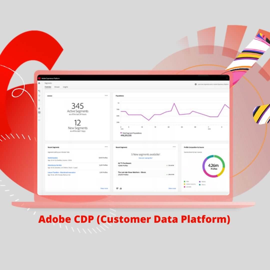 Adobe introduces CDP (Customer Data Platform) capabilities for business-to-business use cases.