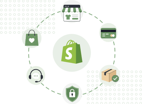 Creating Beautiful <b>Shopify E-Commerce Stores</b> Powered by Performance